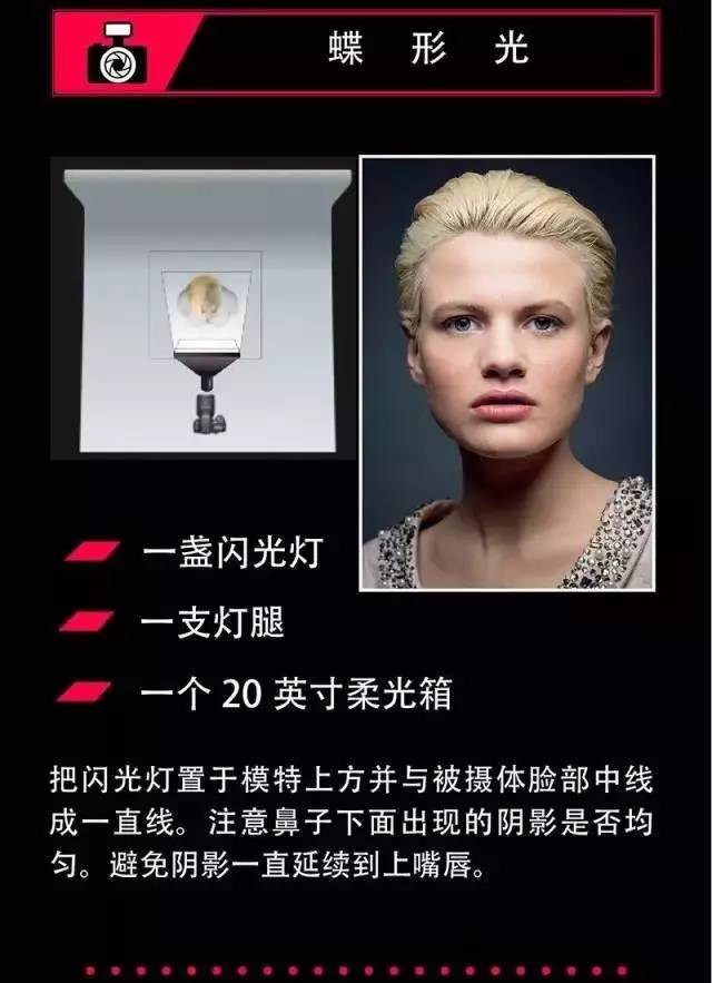 选平光刷平光，几个一定要记的避坑点