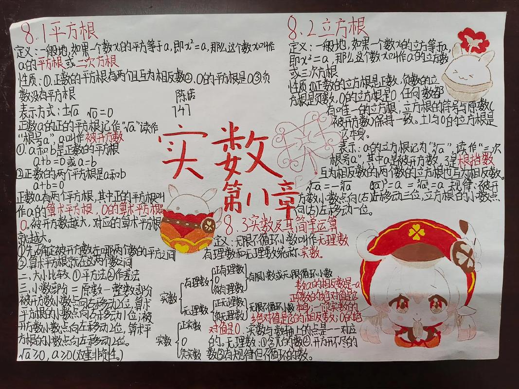 初中数学实数概念思维导图手绘