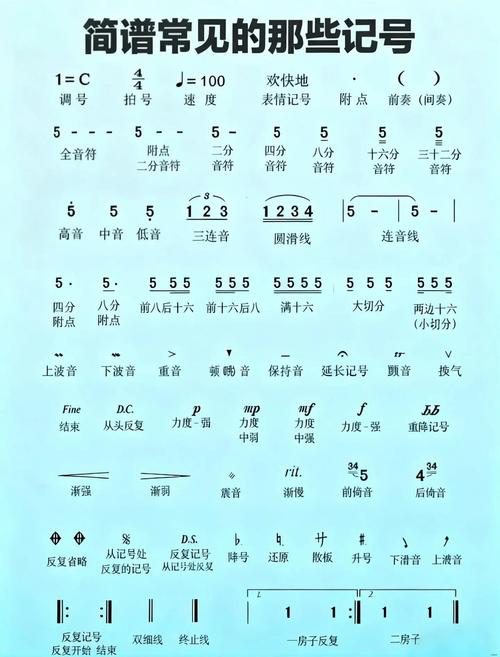 零基础唱歌慢练简谱标记示例图