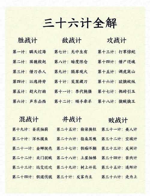 三、怎么破局?