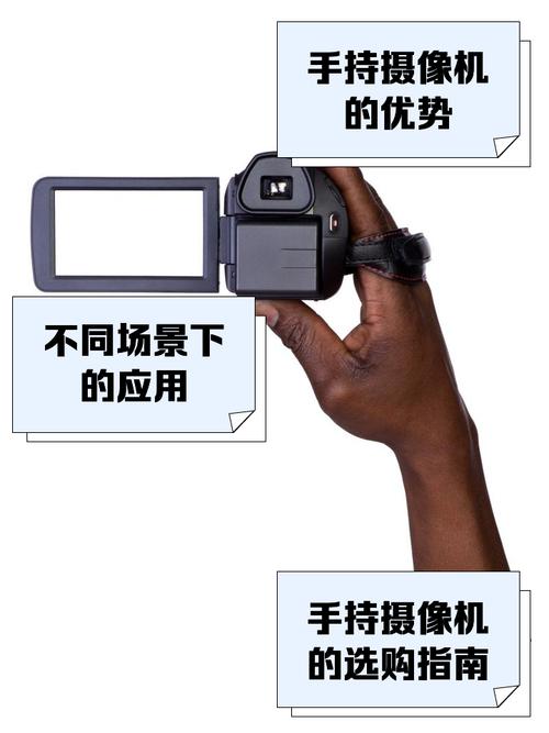 摄影师胸前持相机用翻转屏街拍示意图