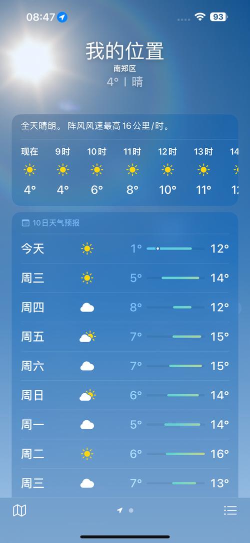 看天气预报，看的从来不是天气