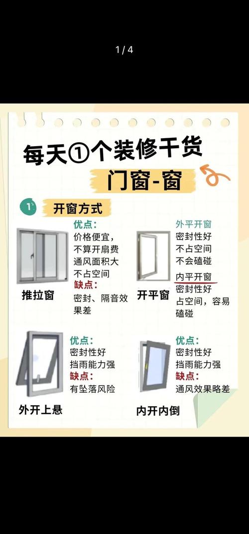 治本之策——选好窗，装好窗