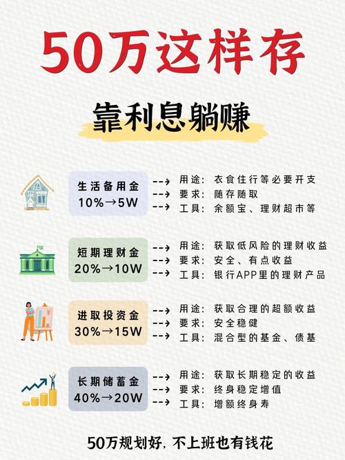 优化落地别贪大,小改动反而有大收益