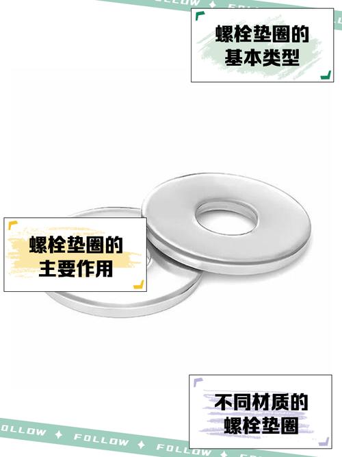 哪些情况根本不用换垫圈？别被坑了都不知道