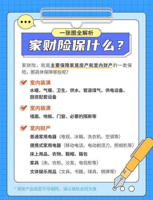 家庭室内财产险保障范围明细图