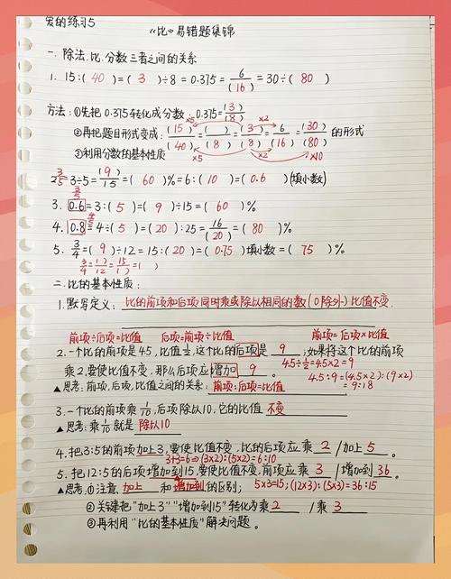 学生对比反思与机械抄写错题的学习场景