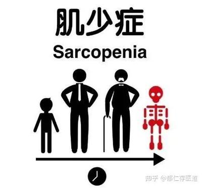 分完区别忘做两件事，守住健康