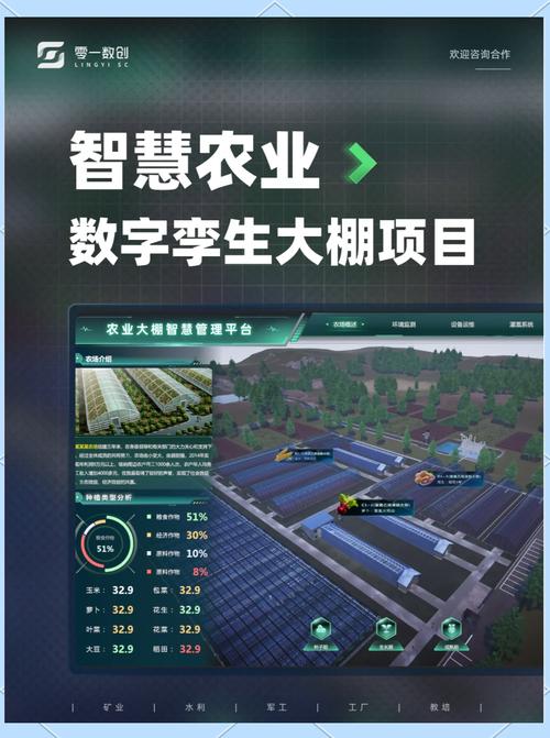 别神化，现在的智慧农业还有一堆坑没填