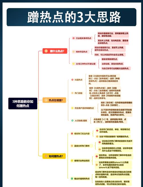 别只蹭热点,不搭自己的内容定位
