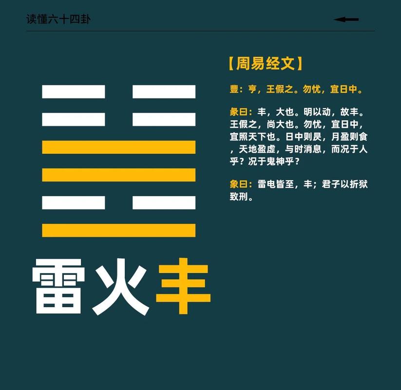 一、天雷勾地火?不,是精准匹配