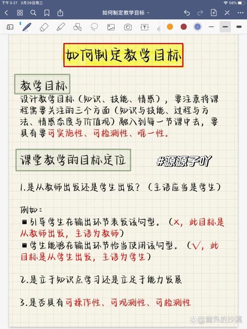 教制图标准，我现在已经不先让学生背条目了