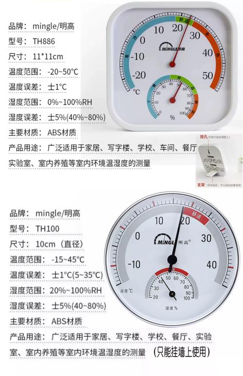 早产儿家庭使用温湿度计监测室内环境