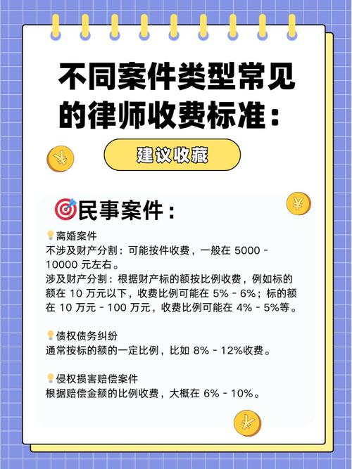 不同类型案件的适配参考