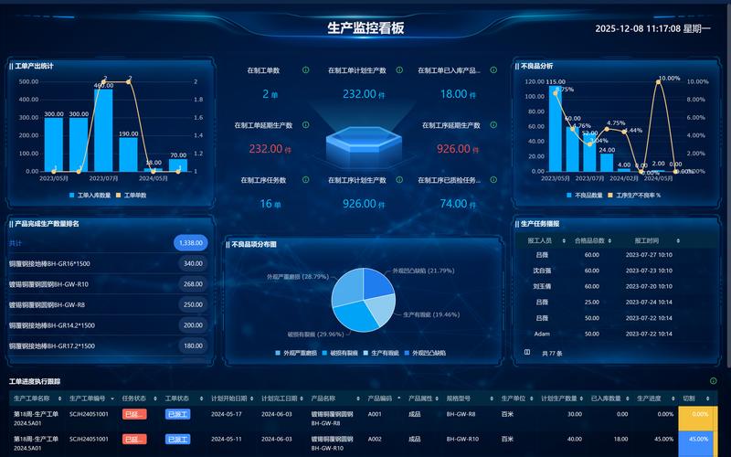 工业产品页参数-应用工况对应内容模块示例截图