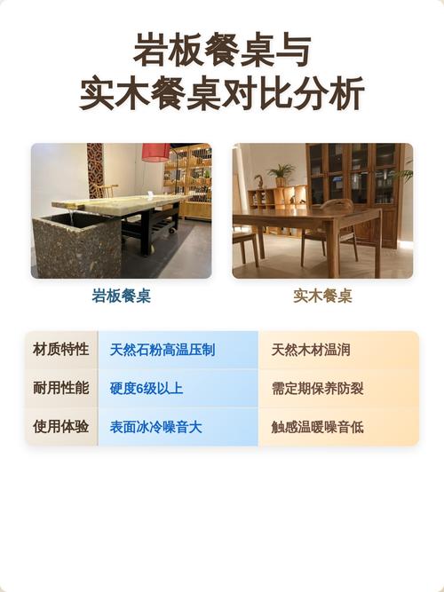 岩板餐桌与实木餐桌使用场景对比