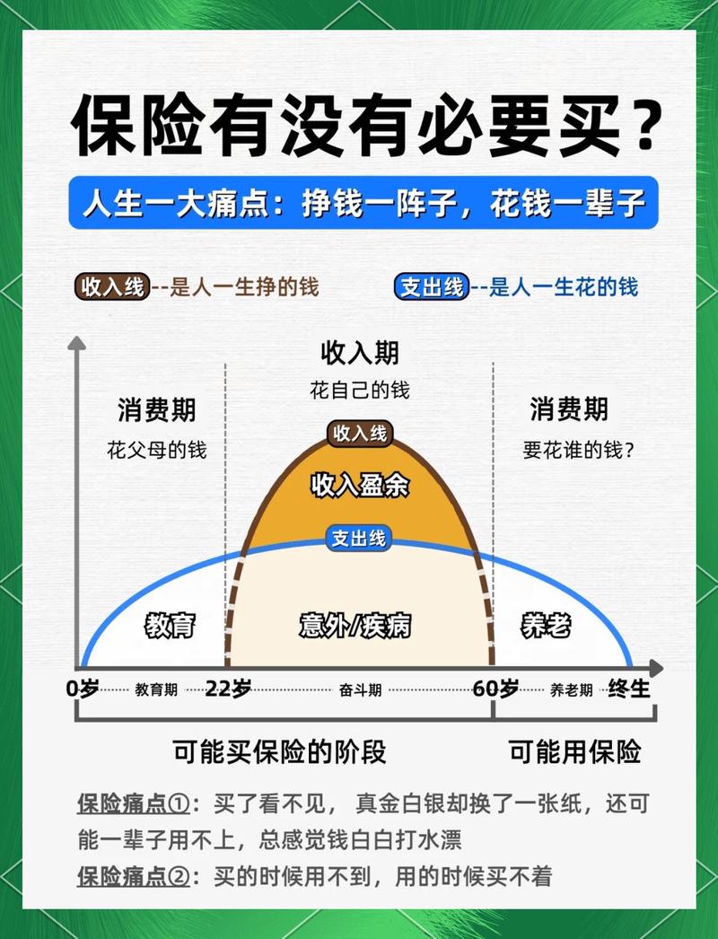 到底值不值得买？我给个实在建议