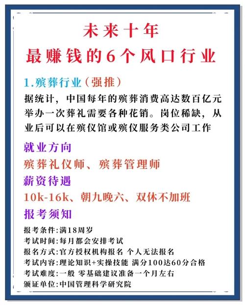 未来,可能不再是“冷门”