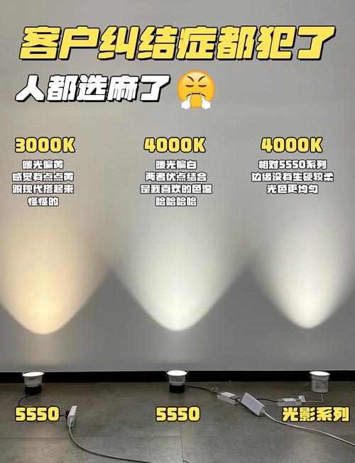 先把“色温”这俩字掰碎了说,别被销售忽悠