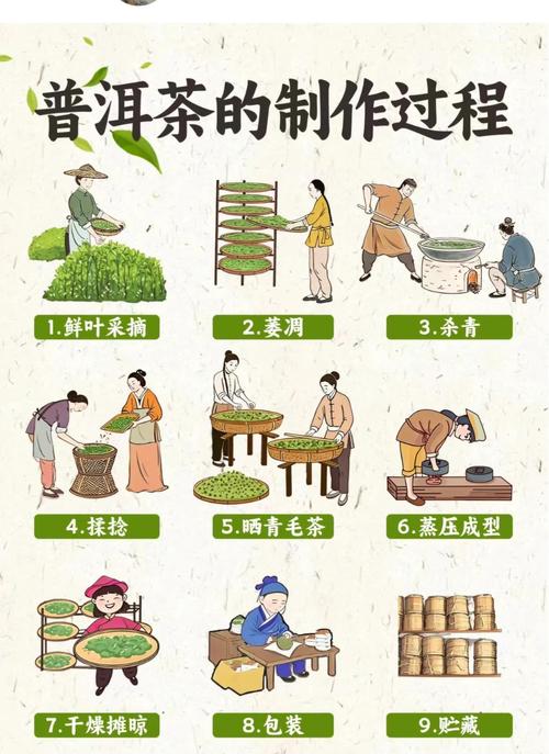 茶叶渣包裹纱布擦拭玻璃胶印示意图