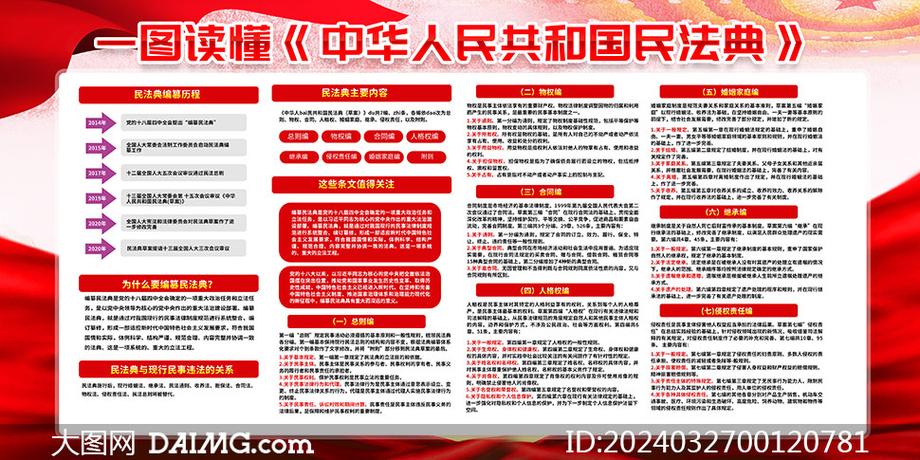 民法典第1086条法条公示展板实拍