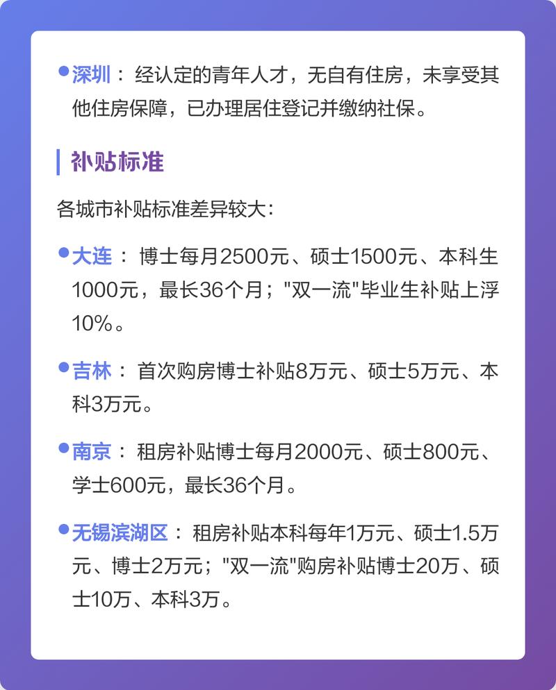 刚毕业?别错过这笔租房补贴,手把手教你领钱-如东教育网