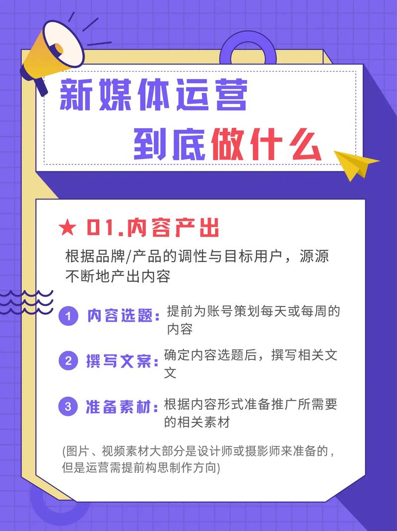 揭秘：新媒体运营师每天到底在干什么？