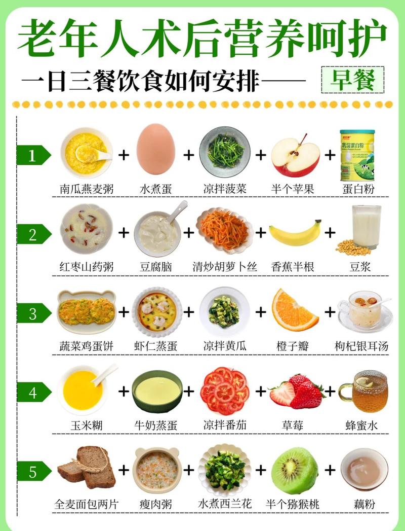 早餐怎么吃，头脑才不糊