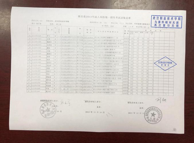 家庭档案馆必须守住的补档红线