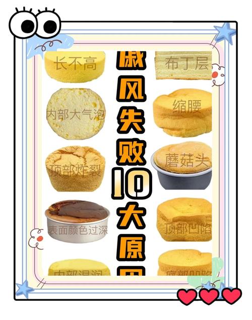 为什么我烤的蛋糕总是塌腰?-我问答网