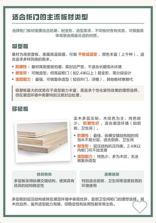 问:板材怎么选,既防潮又不变形?