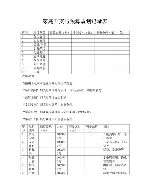 主卧装修的灵魂拷问：工程师给你拆解10个最容易踩坑的细节