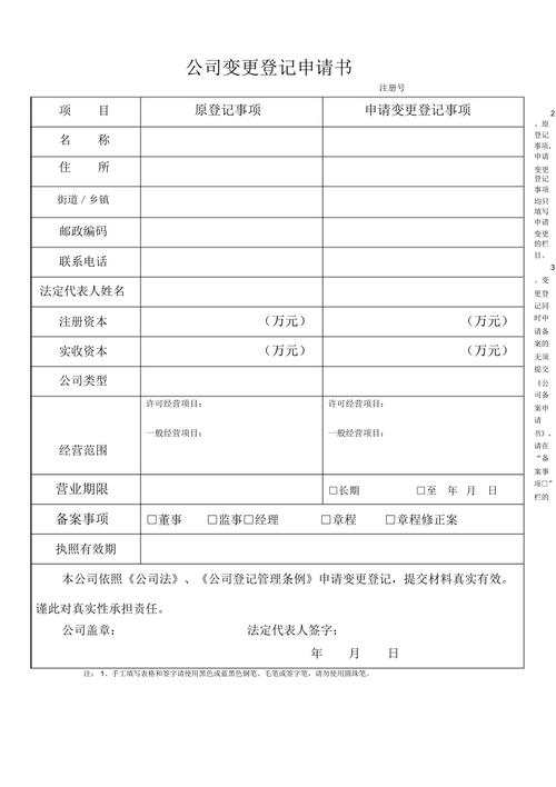 公司变更经营范围工商登记申请表实拍