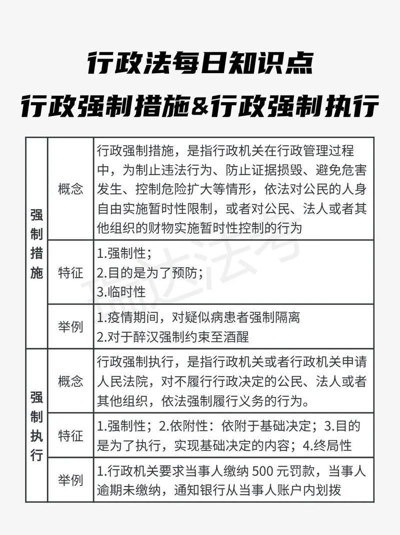 行政强制太可怕,怎么防?