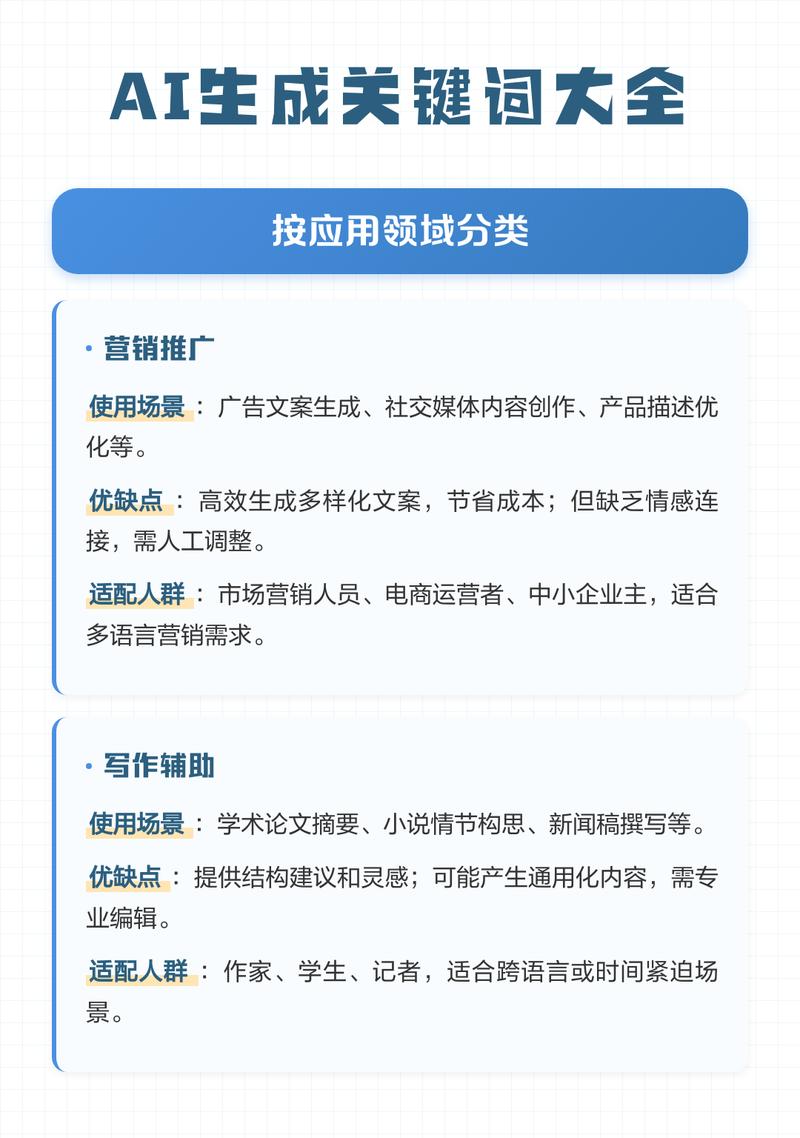 AI识别品牌,不是靠“抓关键词”