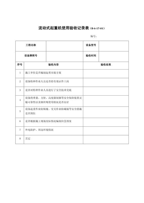 验收与使用类
