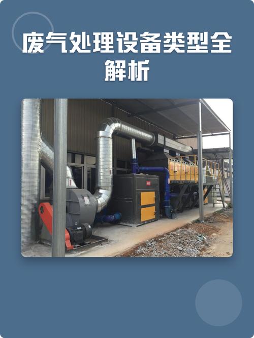不同工业废气对应处理设备分类表