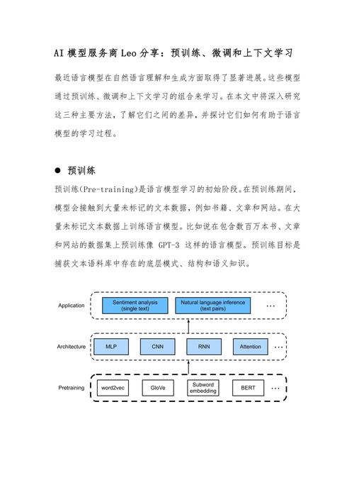大语言模型AI搜索引用标注示例图