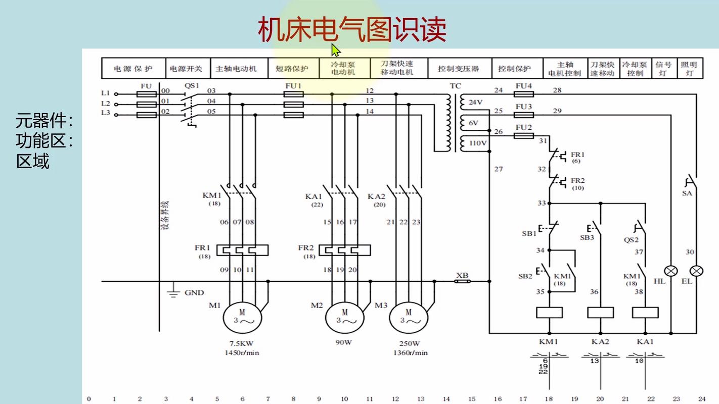 老机床加装工业自适应控制模块接线图