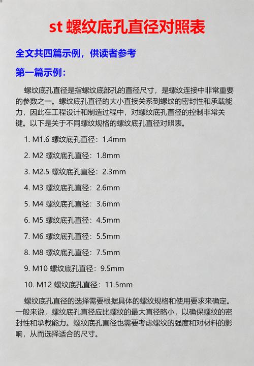 底孔直径——差0.1毫米,结果天壤之别