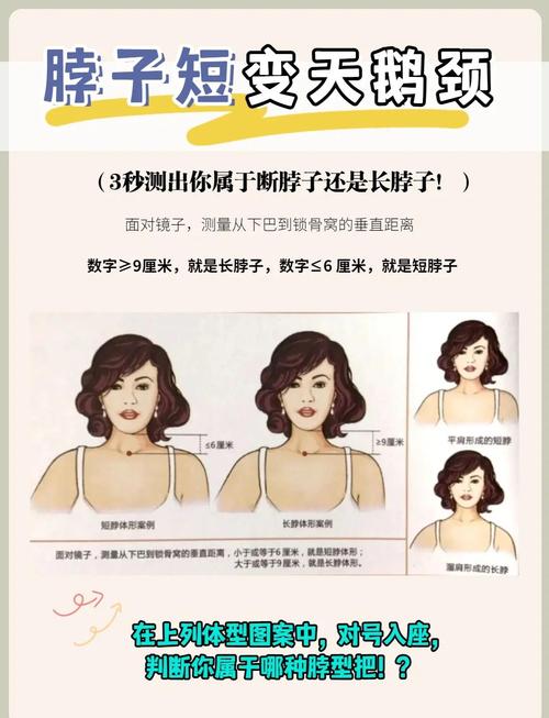 3. 安装位置有讲究？信我，这3厘米决定你脖子疼不疼