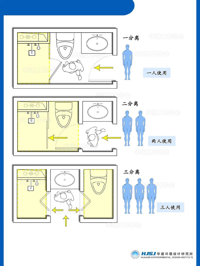 三分离卫生间划算吗？从心动到入住，避坑实录