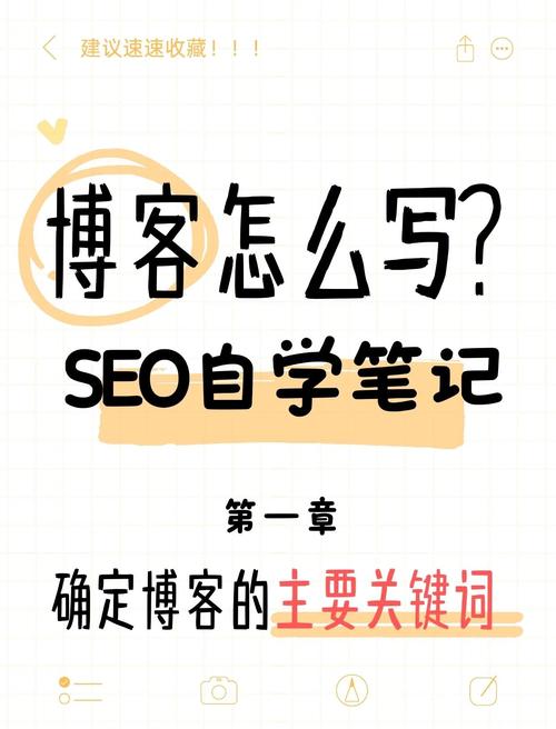 个人博客文章关键词正确位置标注图