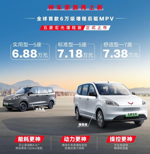 为什么有些厂家报价能差出一台五菱宏光?