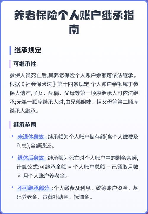 养老保险个人账户余额继承规则说明图