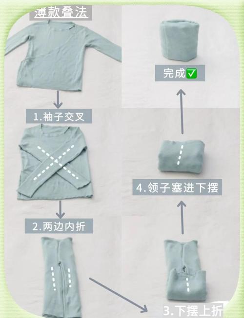 先搞清楚你是谁,再谈收纳——从一堆毛衣里挑出那件核心款