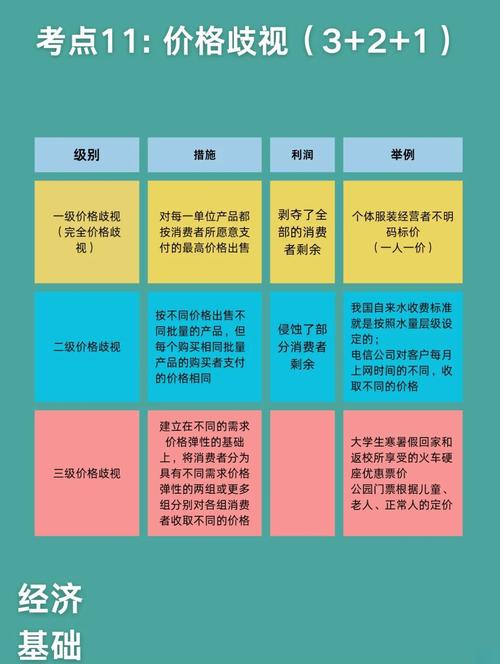 参数一样,价格差一倍?猫腻全在‘看不见’的地方
