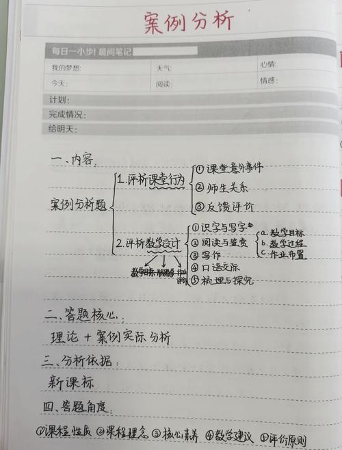 小学语文课题选题案例分析图