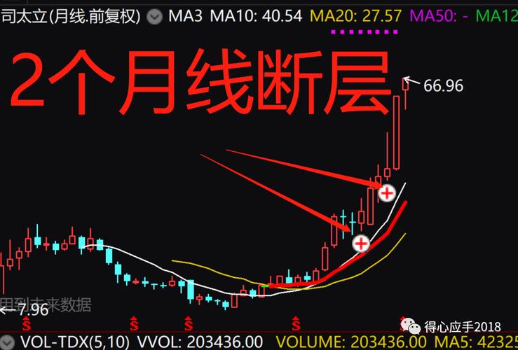 💡 比知识断层更可怕的，是能力断层