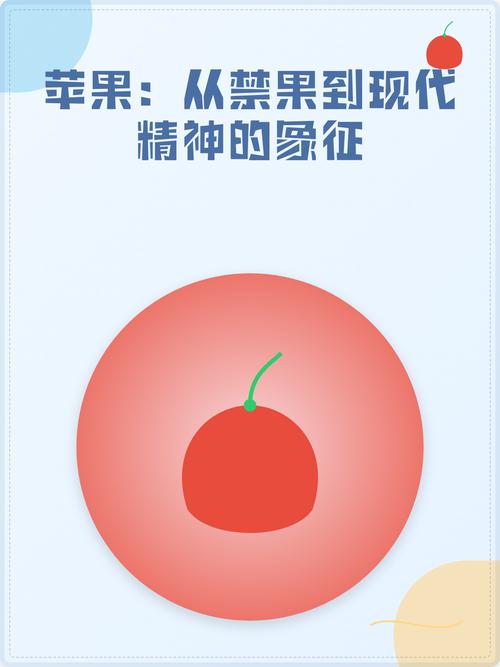 符号的果实:从禁果到苹果手机